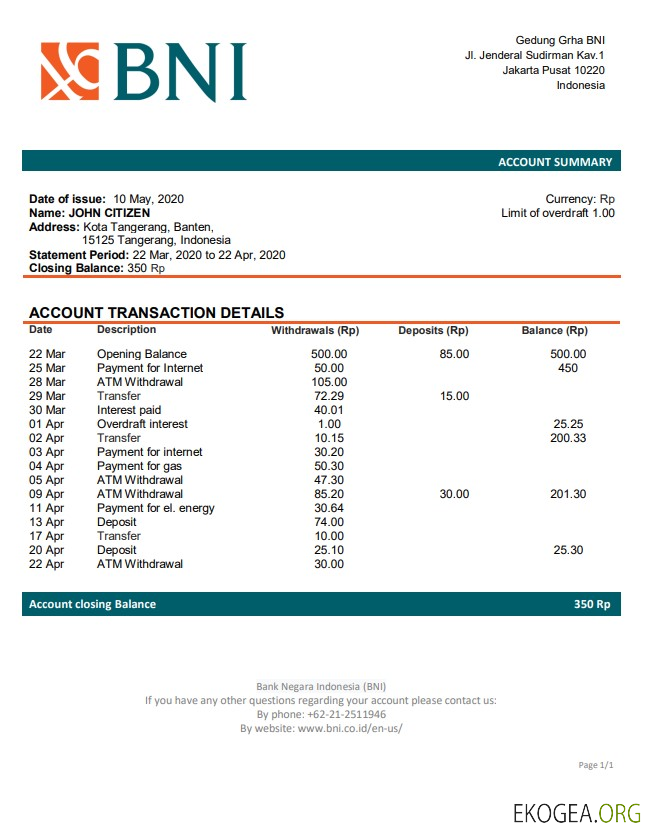 Banque indonésienne Negara Indonesia (BNI)